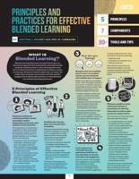 Principles and Practices for Effective Blended Learning