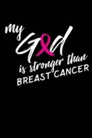 My God Is Stronger Than Breast Cancer