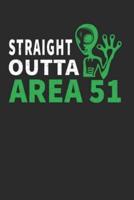 Straight Outta Area 51
