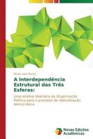 A Interdependência Estrutural das Três Esferas: