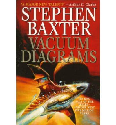 Vacuum Diagrams